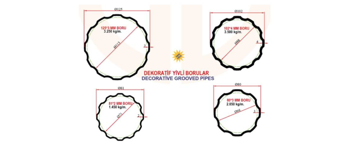 Dekoratif Yivli Borular