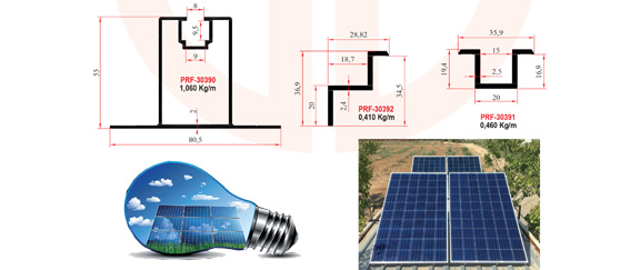 Solar Enerji Profilleri