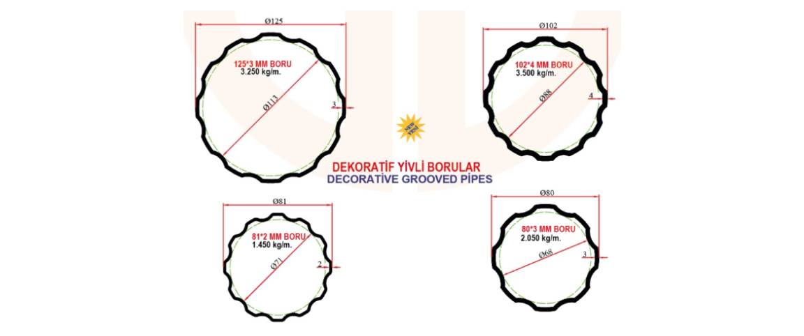 Декоративные рифленые трубы