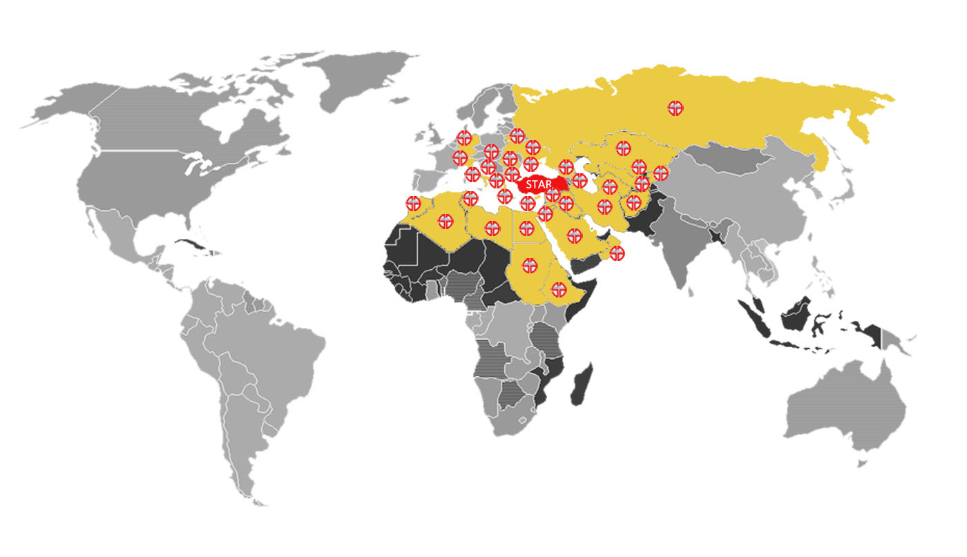 Зарубежные торговые точки